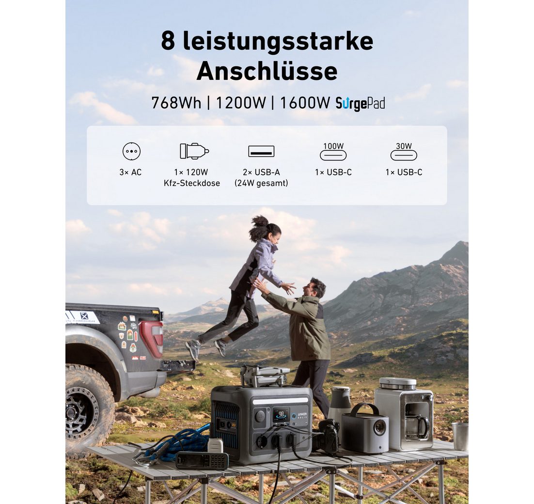 1200W (1600W Spitzenleistung)