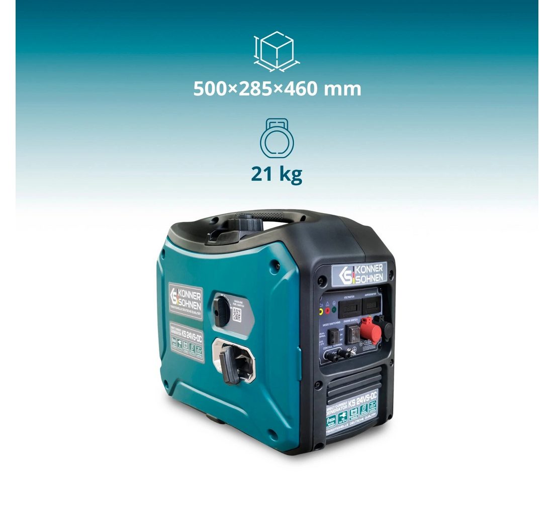 24V 60A DC mit AUTO & MANUELL 24V 60A DC mit AUTO & MANUELL
