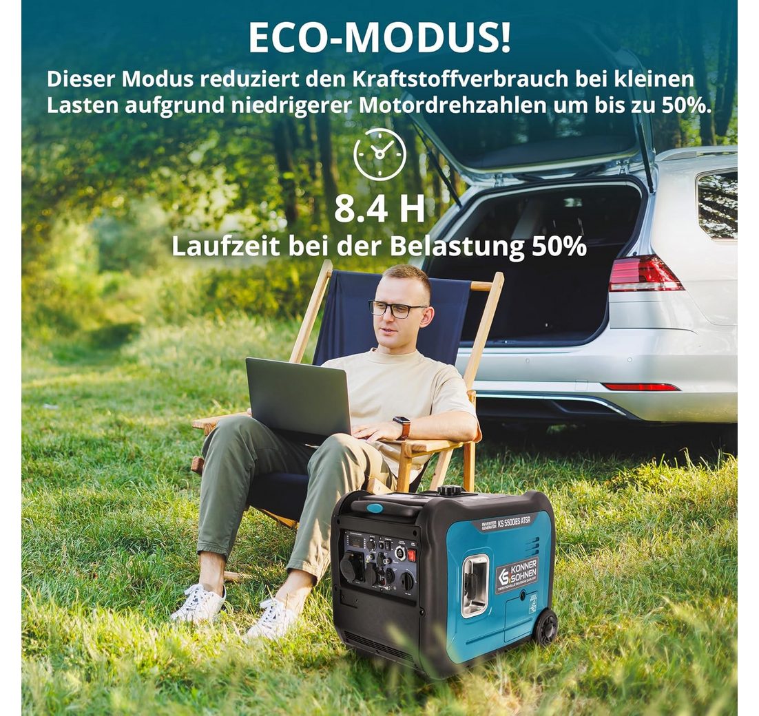 (Schallgedämmtes Gehäuse (66 dB Lpa 7 m)