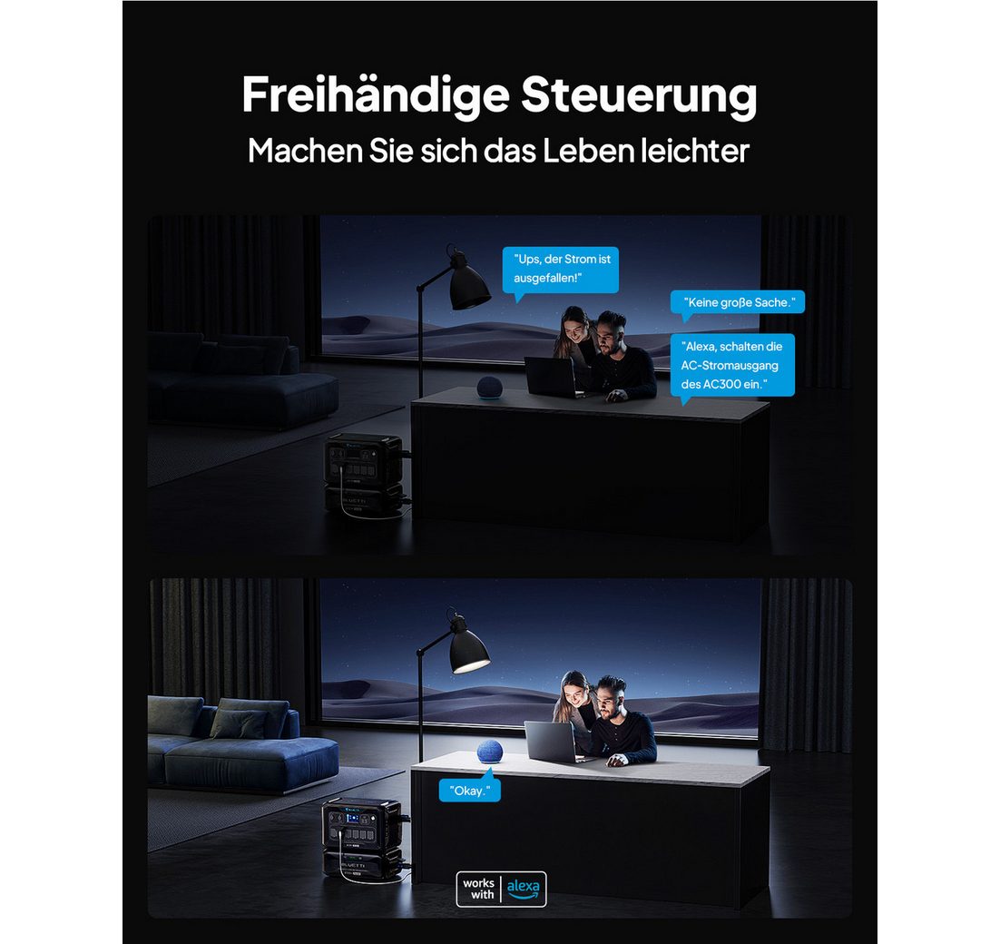 30A Wohnmobilsteckdose/24V 30A Wohnmobilsteckdose/24V