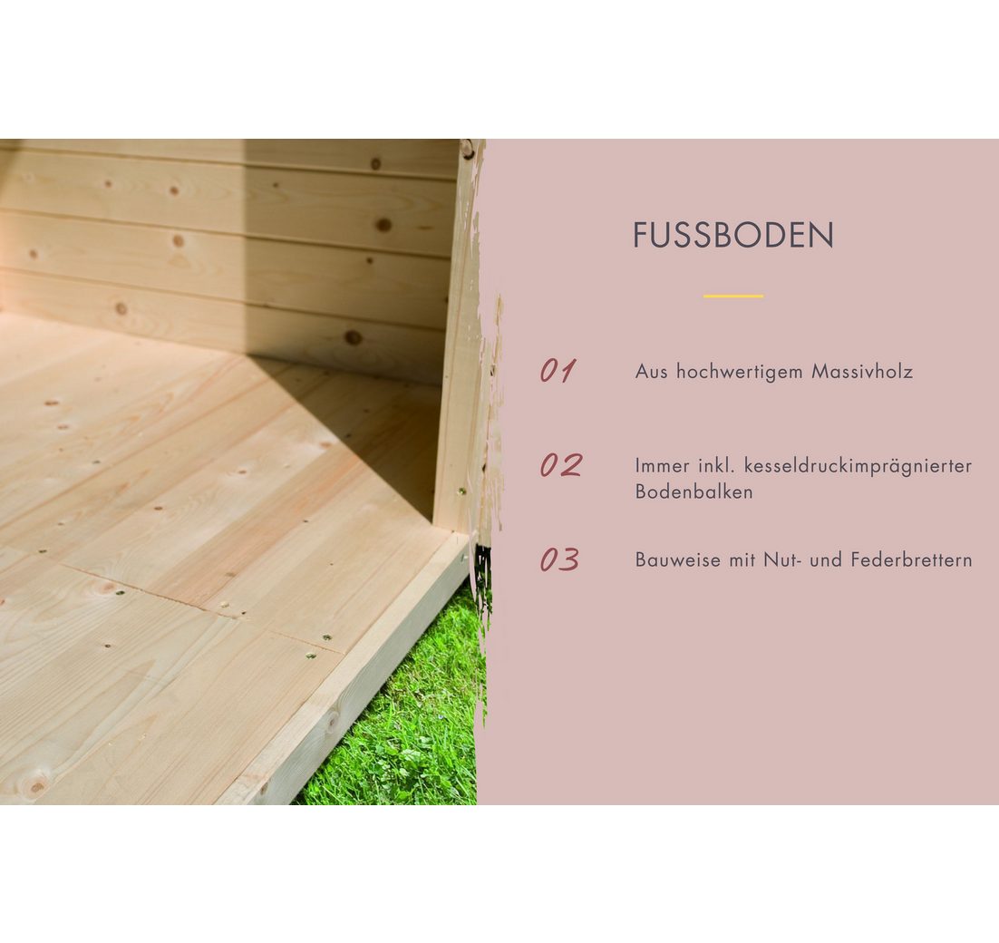 6-kW-Plug & Play Ofen mit integrierter Steuerung