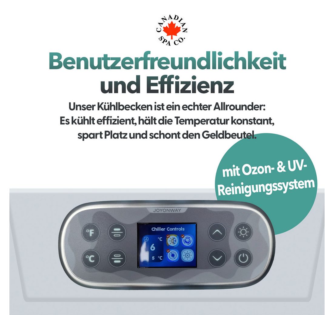 kein EIS erforderlich kein EIS erforderlich