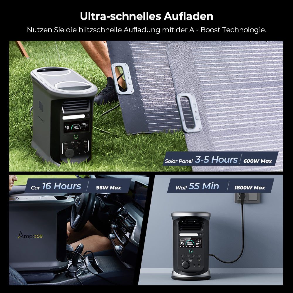 2400 W Solar Generator