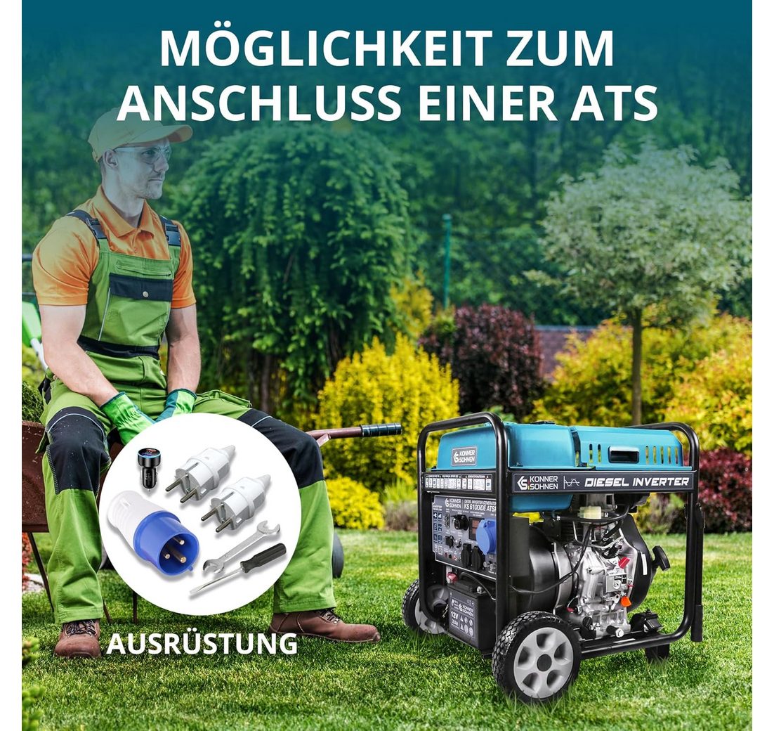 CEE 230 V 32 A