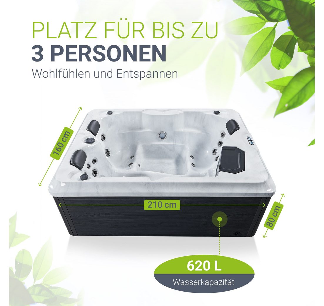 inkl. Abdeckung) inkl. Abdeckung)