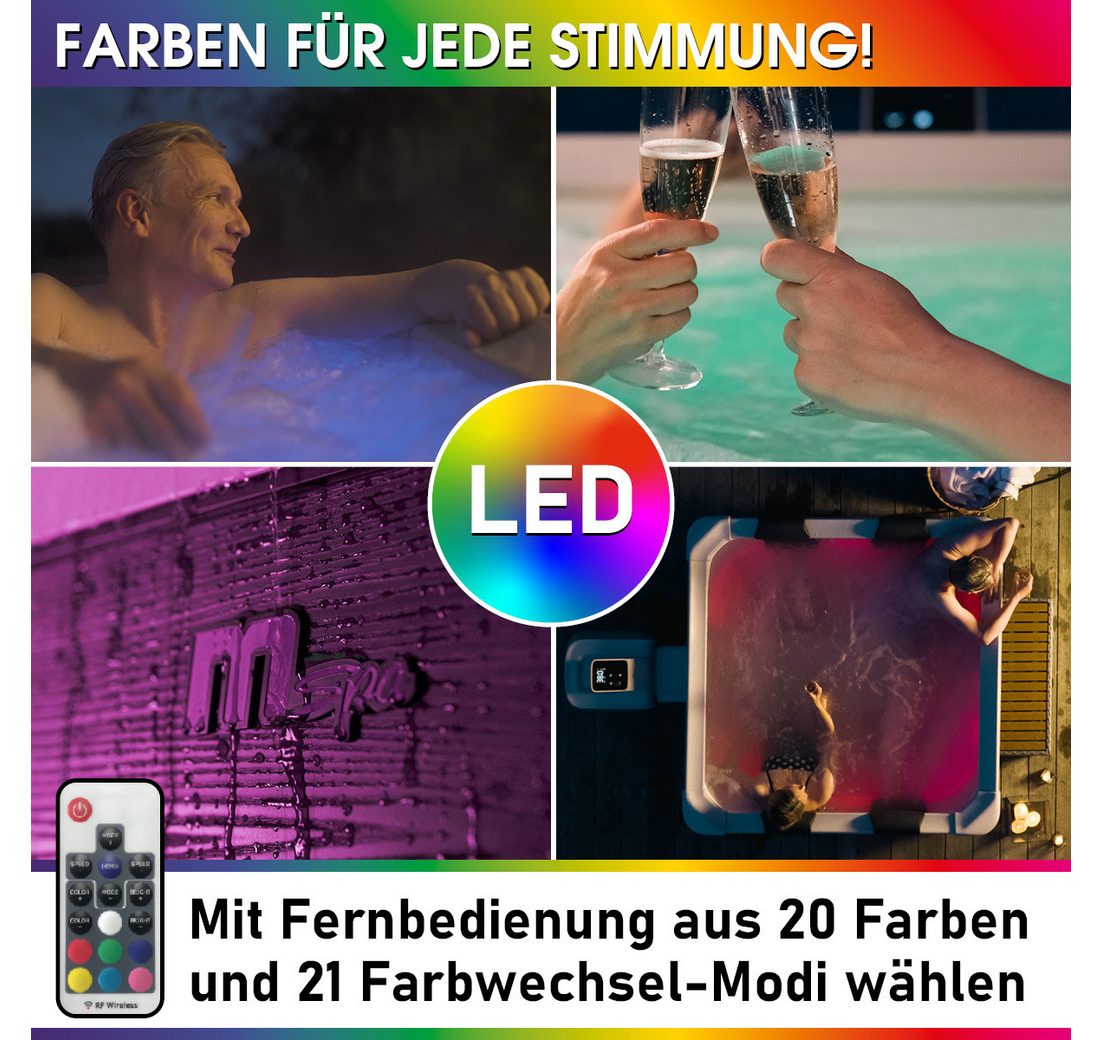 140 Massagedüsen)