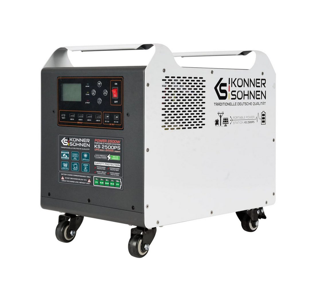 Könner & Söhnen Stromerzeuger KS 2500PS