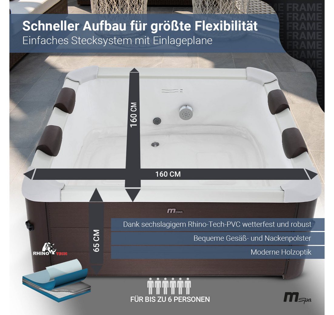 Schnellheizsystem