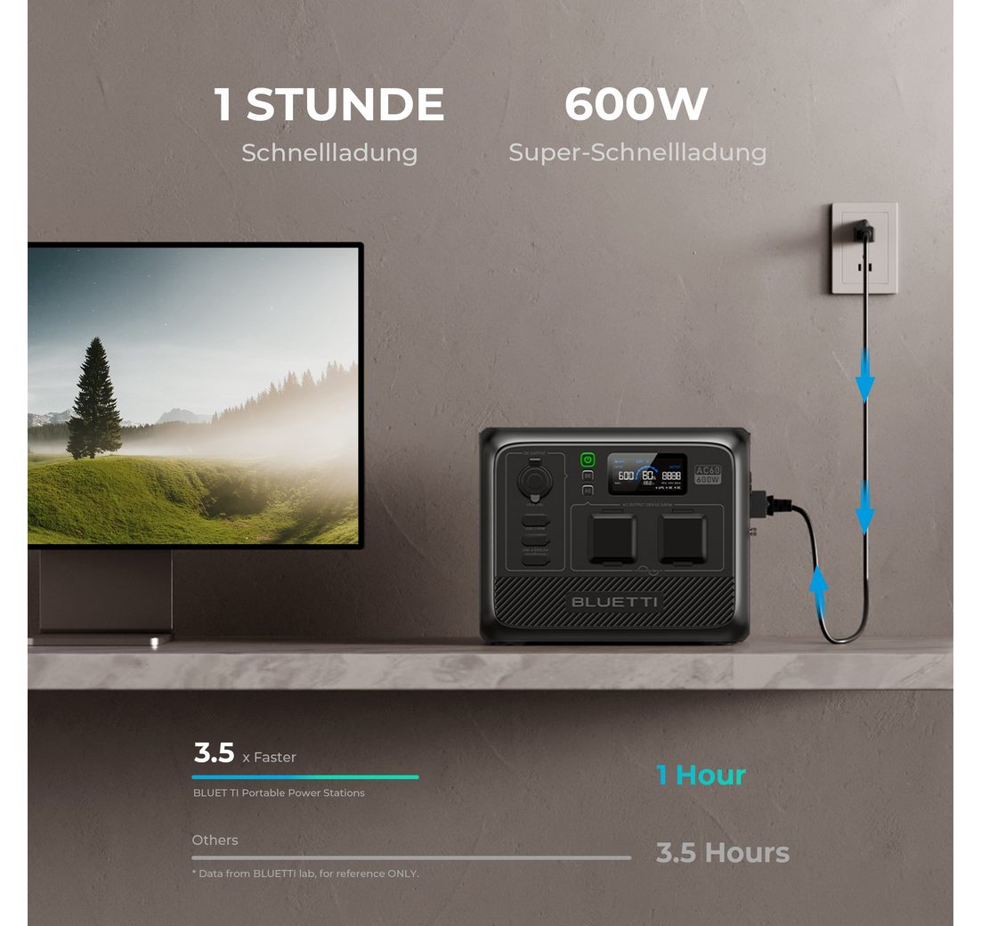 (fürOutdoor-Camping