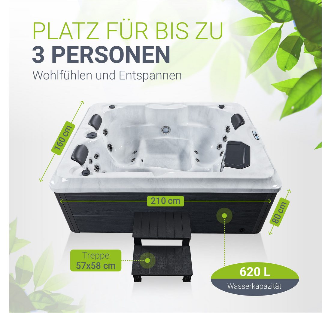 inkl. Abdeckung) inkl. Abdeckung)