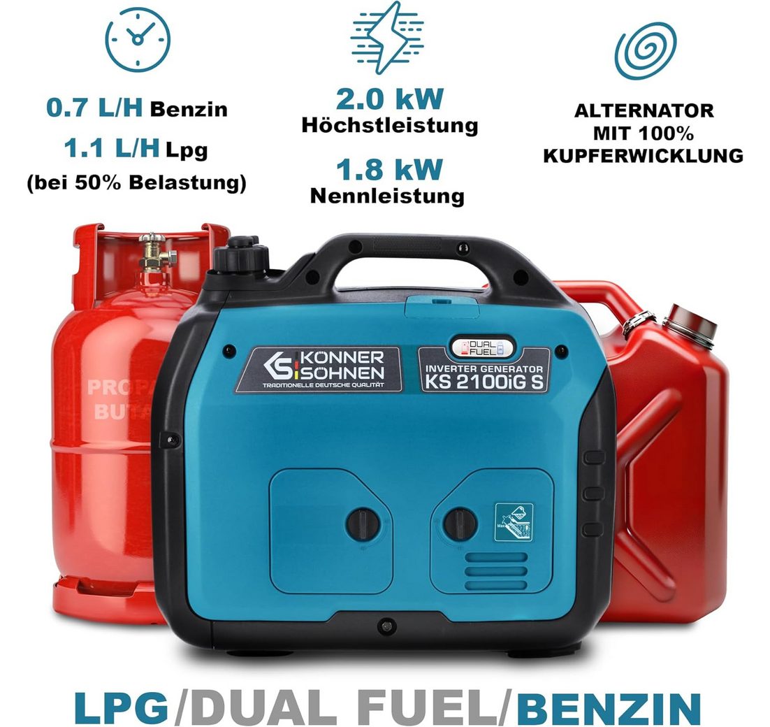 (Schallgedämmtes Gehäuse (62 dB Lpa 7 m)