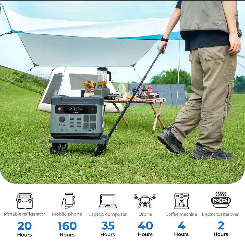 Einstellung bei 400W/800W/1200W/1800W