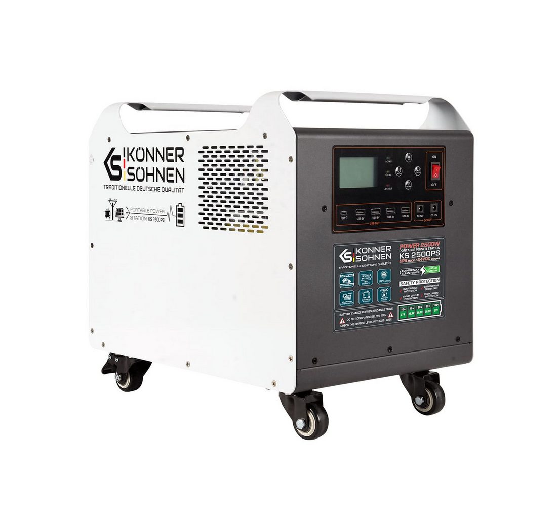Nennleistung 2500 Watt