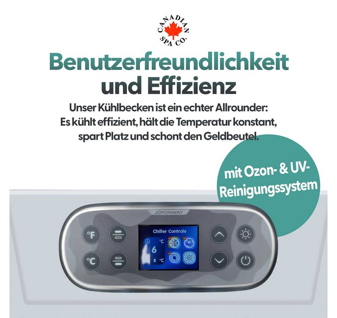 kein EIS erforderlich