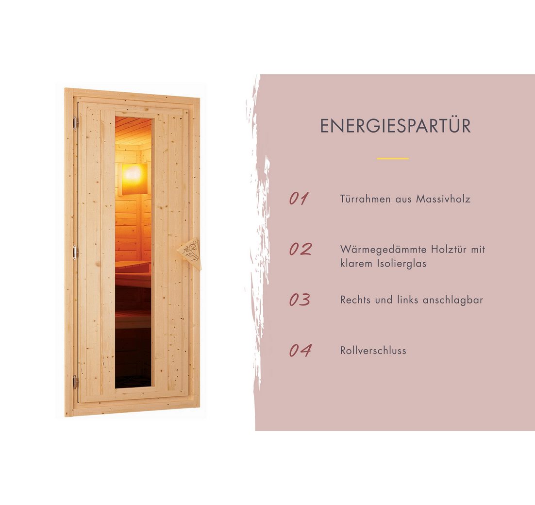 9-kW-Ofen mit integrierter Steuerung