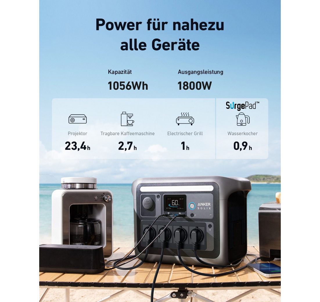 1800W Solargenerator