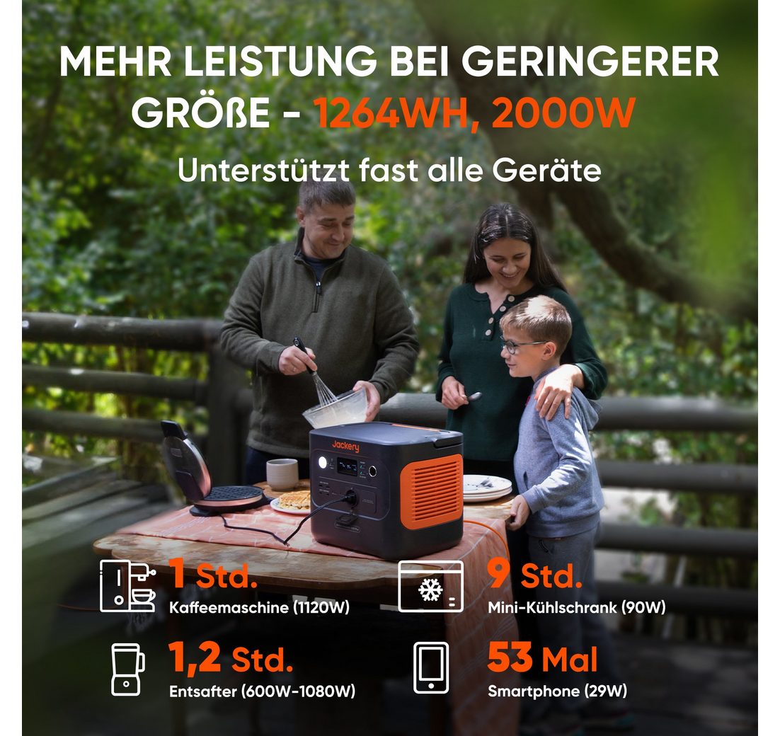 Erweiterbar zu 5kWh für Camping Ourdoor Erweiterbar zu 5kWh für Camping Ourdoor