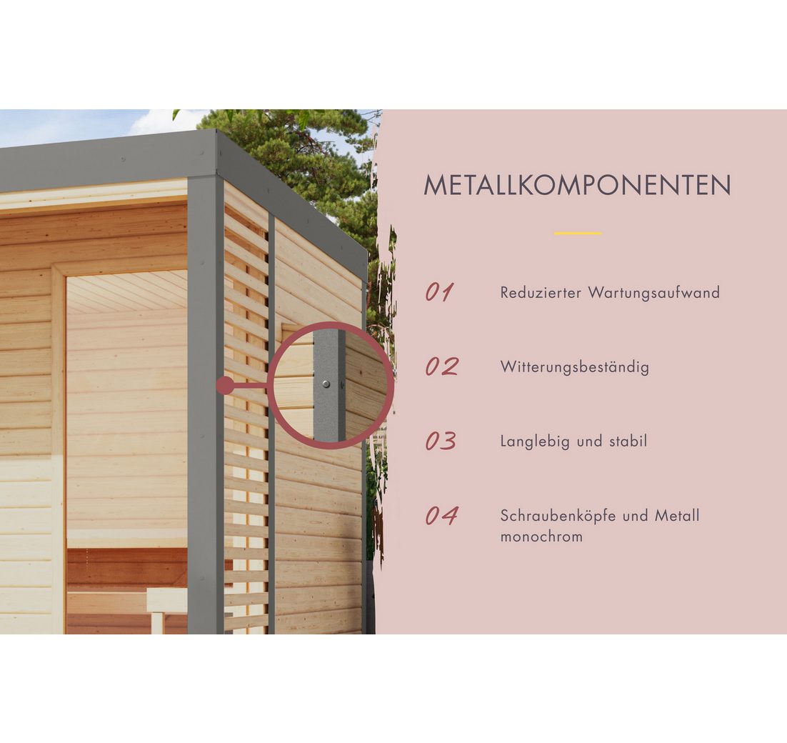 Wände aus nordischer Fichte