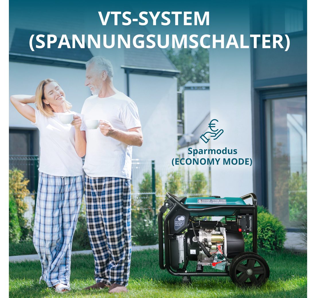 für Einphasen- (230V) und Dreiphasenbetrieb (400V) für Einphasen- (230V) und Dreiphasenbetrieb (400V)