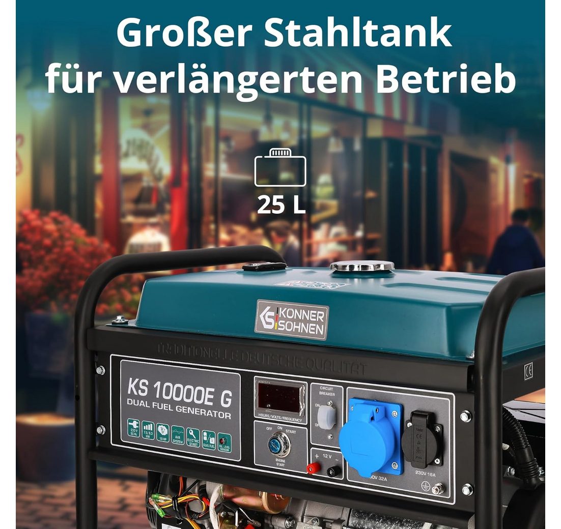 Generator