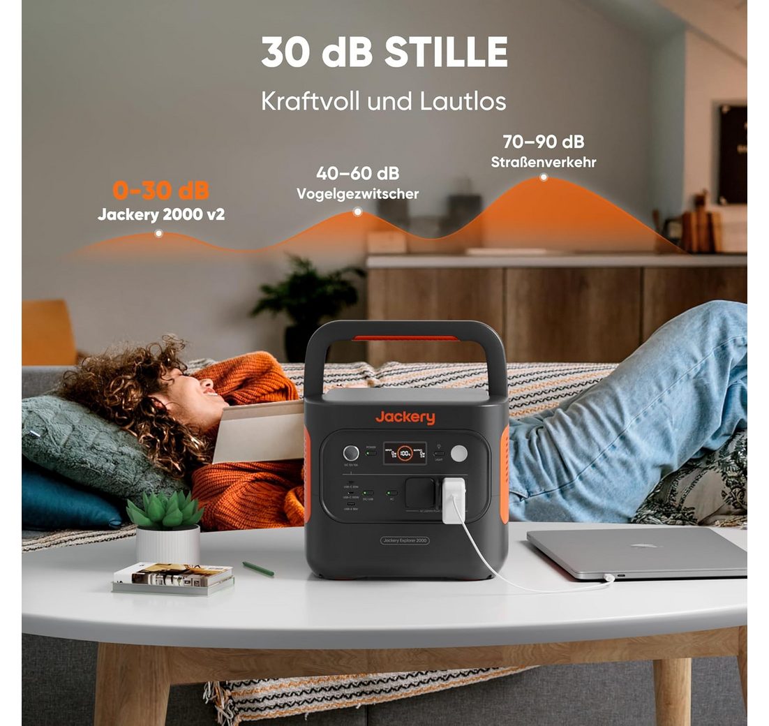 2200W Ausgang Max 4400W