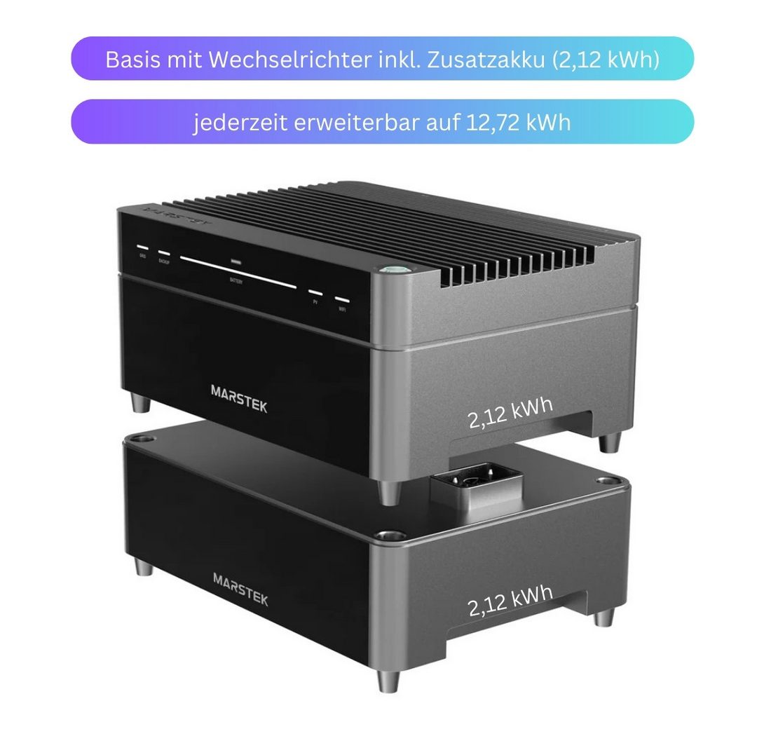 Versand 0 €