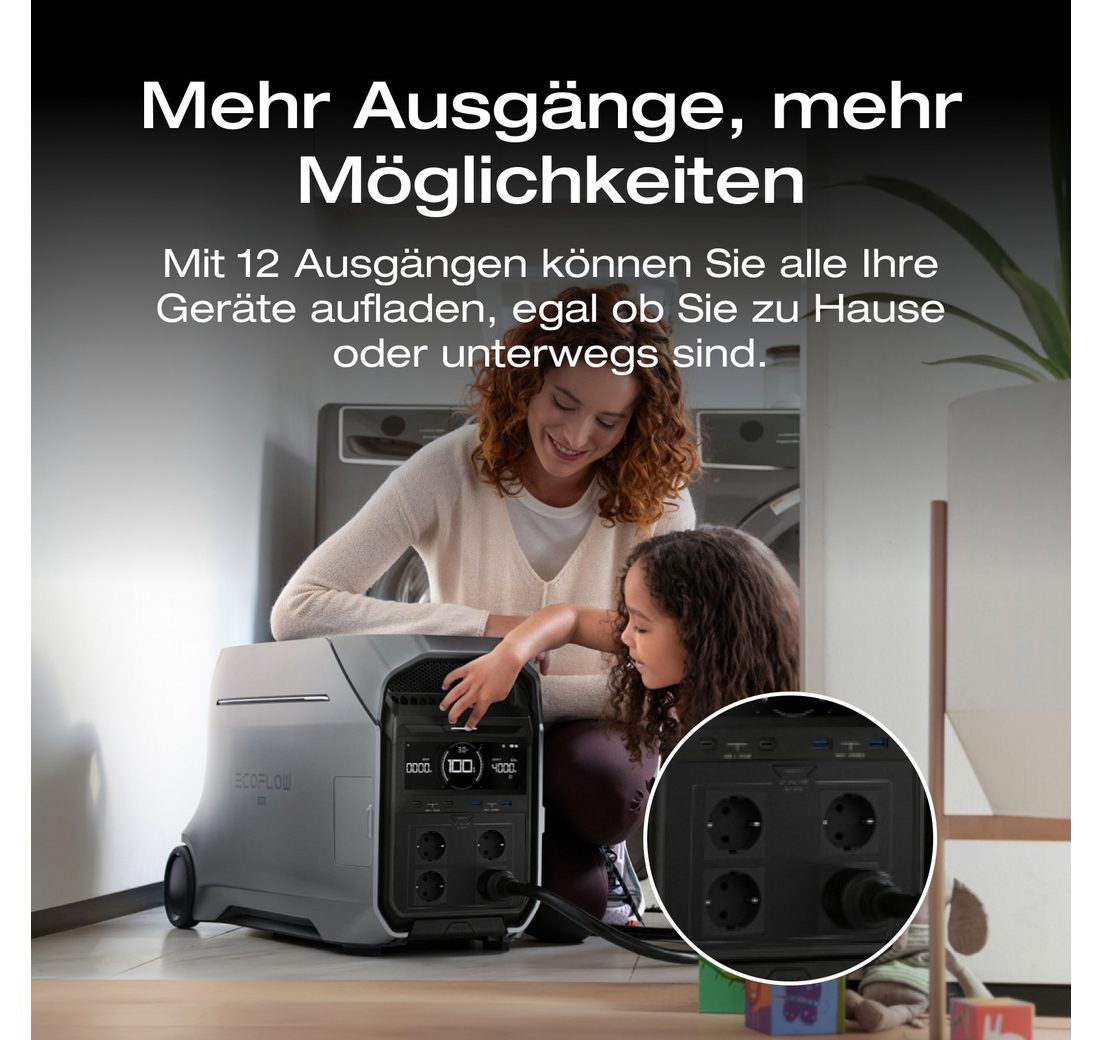 4000W AC-Ausgang.