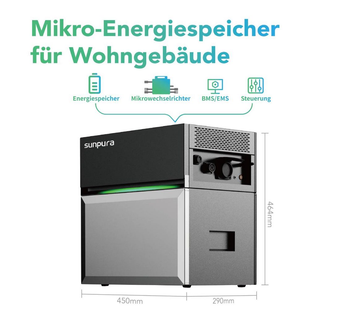 Speicher