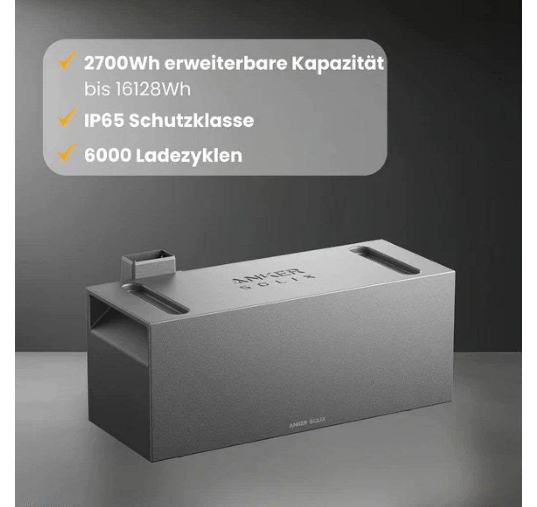 IP65 Schutz