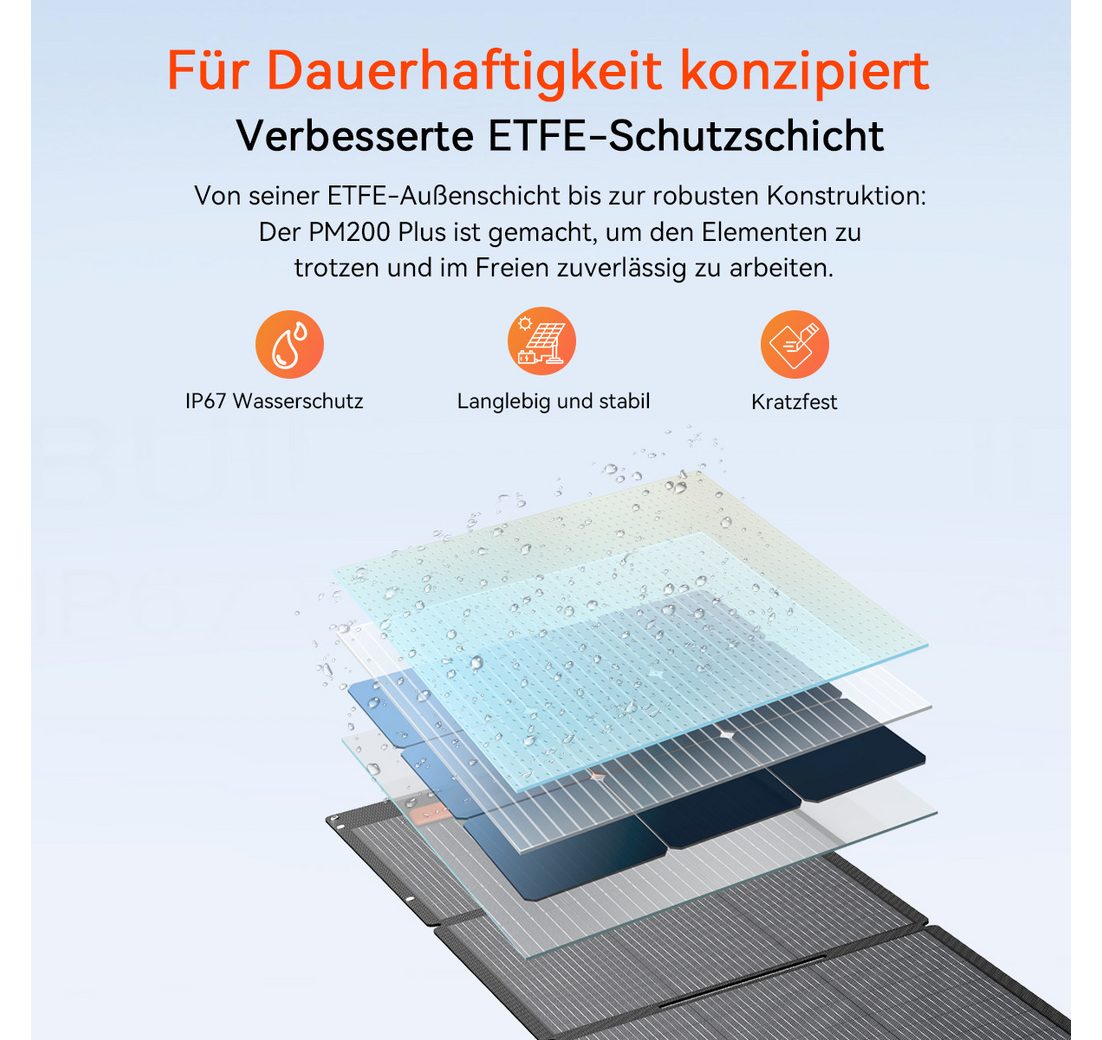LiFePO4 Solarspeicher