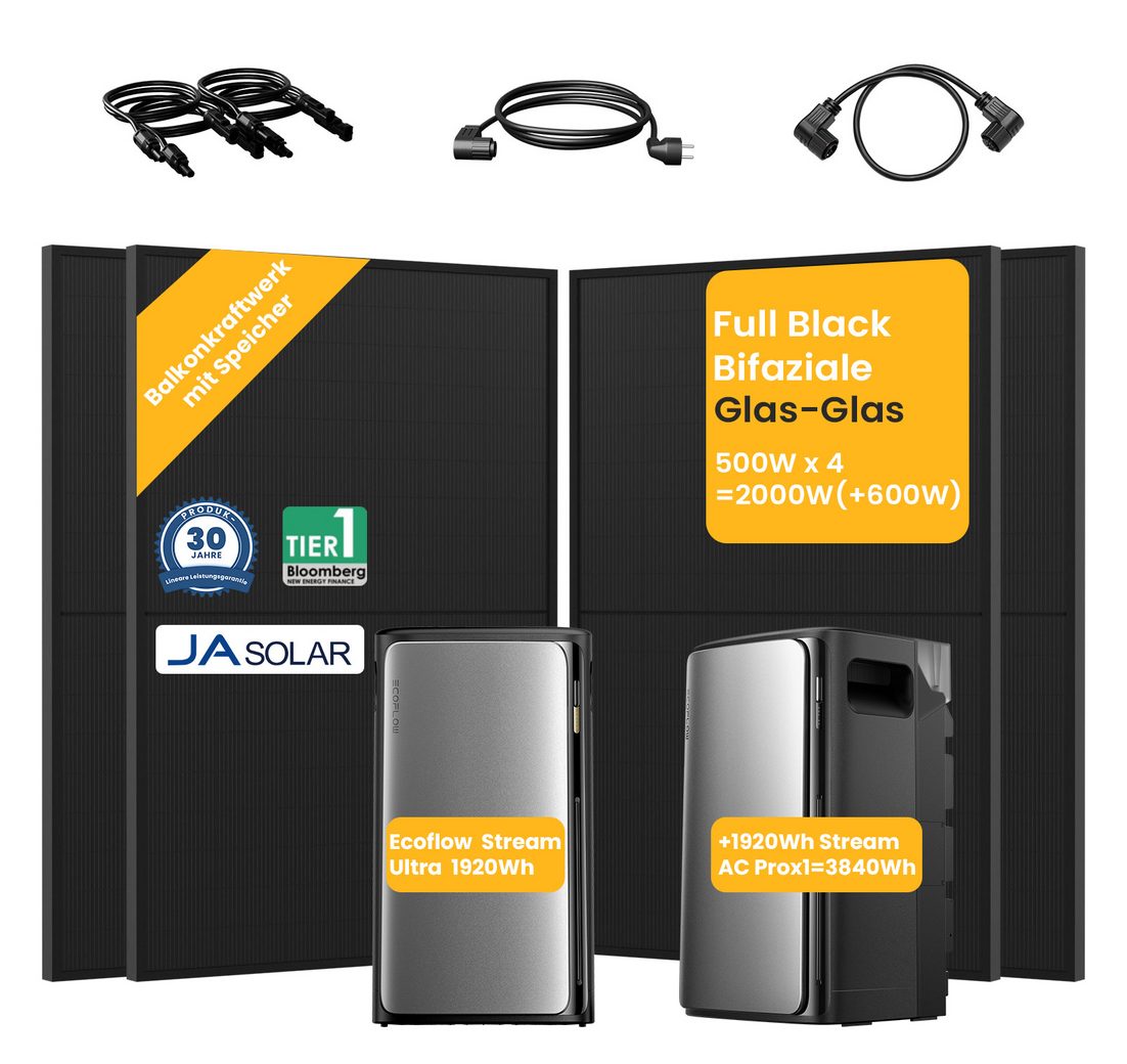 (4x Full Black Glas-Glas 500W im Lieferumfang enthalten)