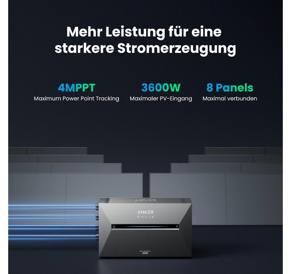 (5x Smart Plug und 2x 500Wp im Lieferumfang enthalten)