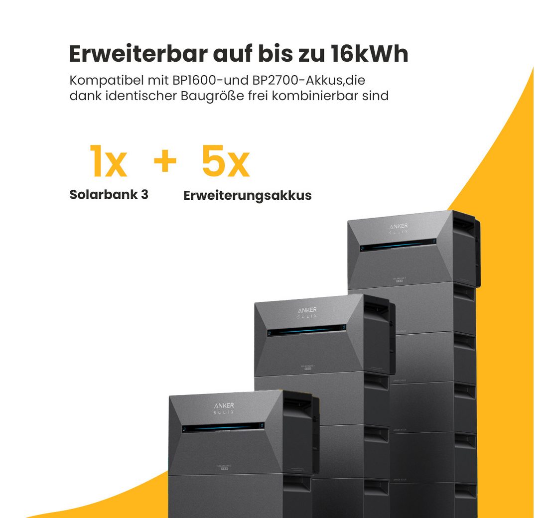 Speicher mit integriertem Wechselrichter