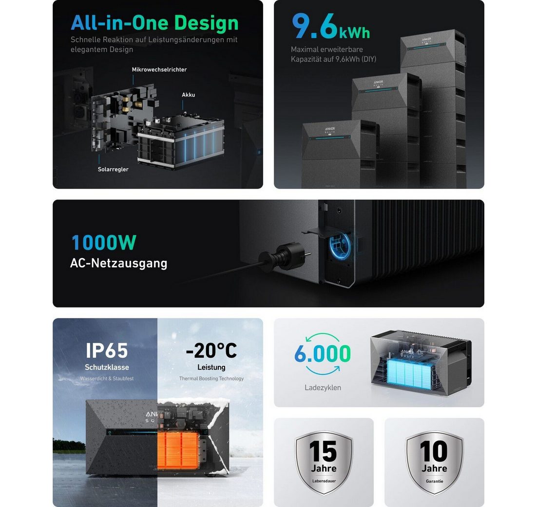 IP65