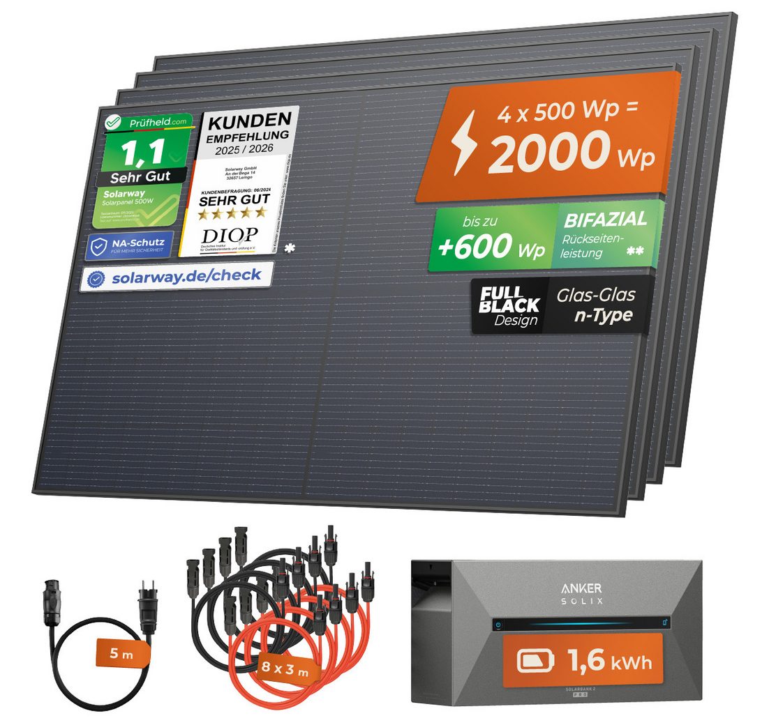 6 kWh Anker Solix 2 Pro