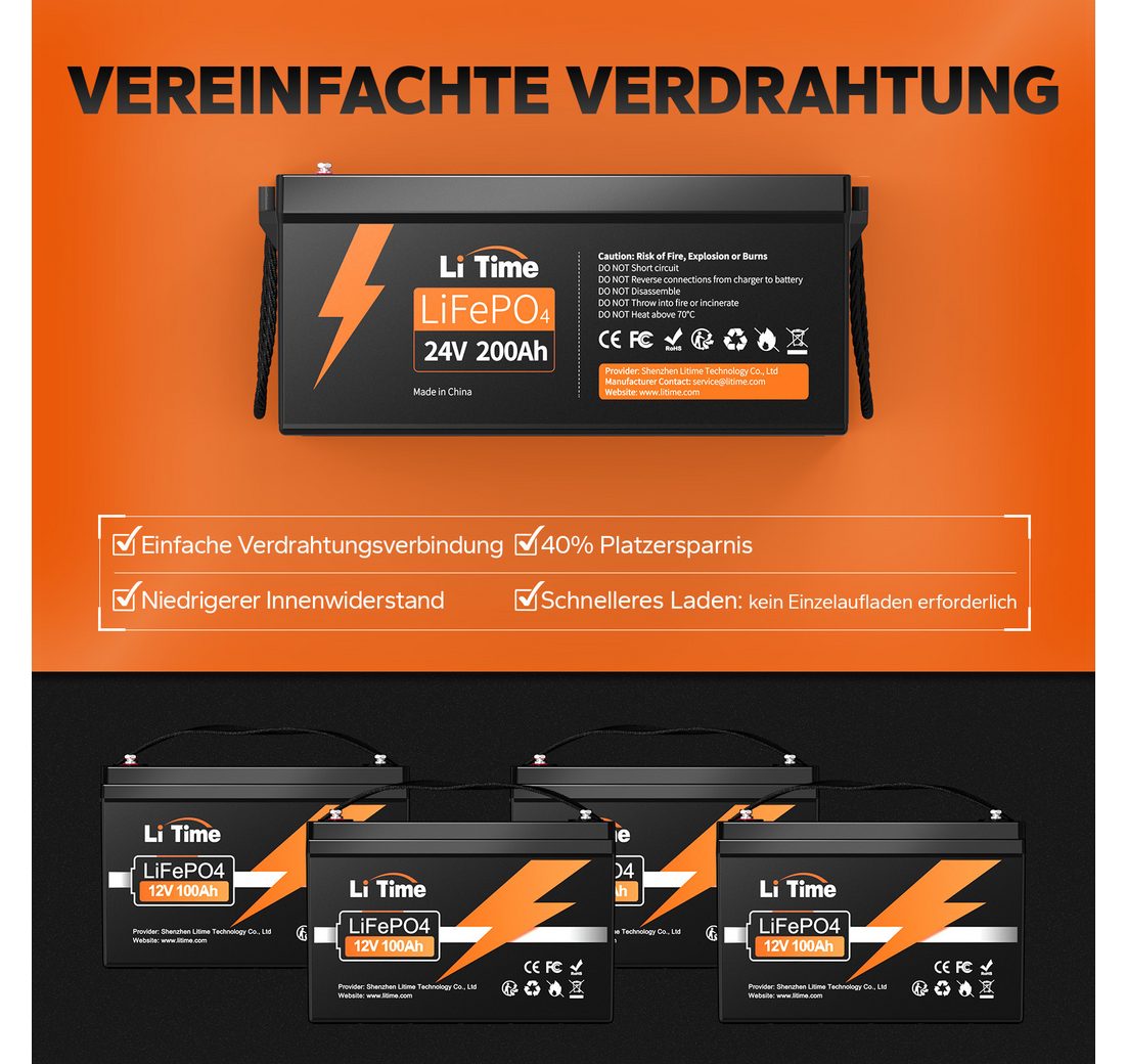 Solaranlage