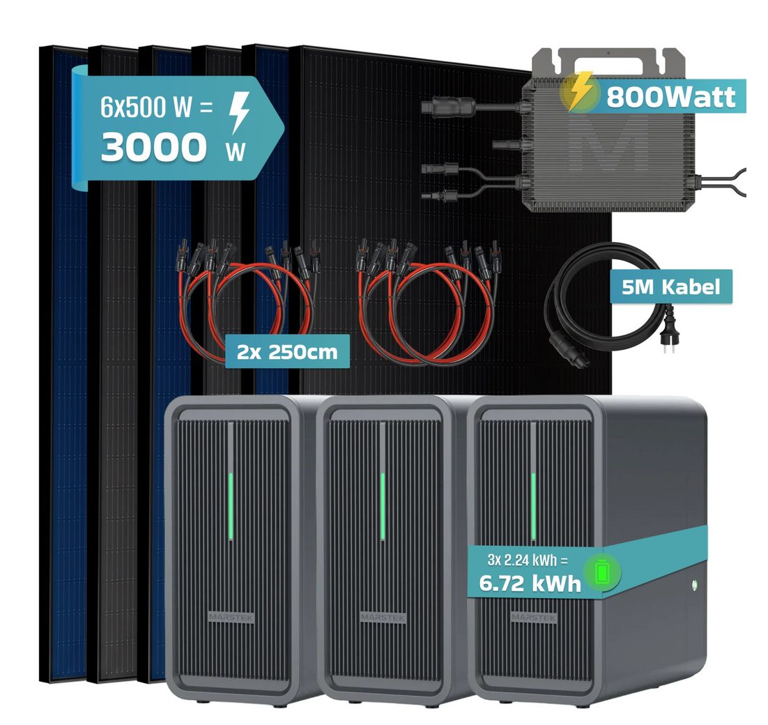 72 kWh Speicher