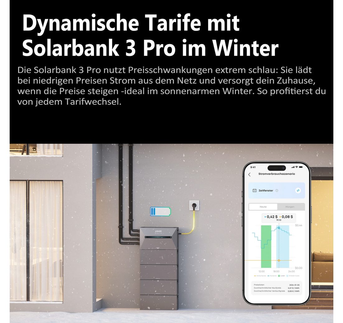 668kWh)