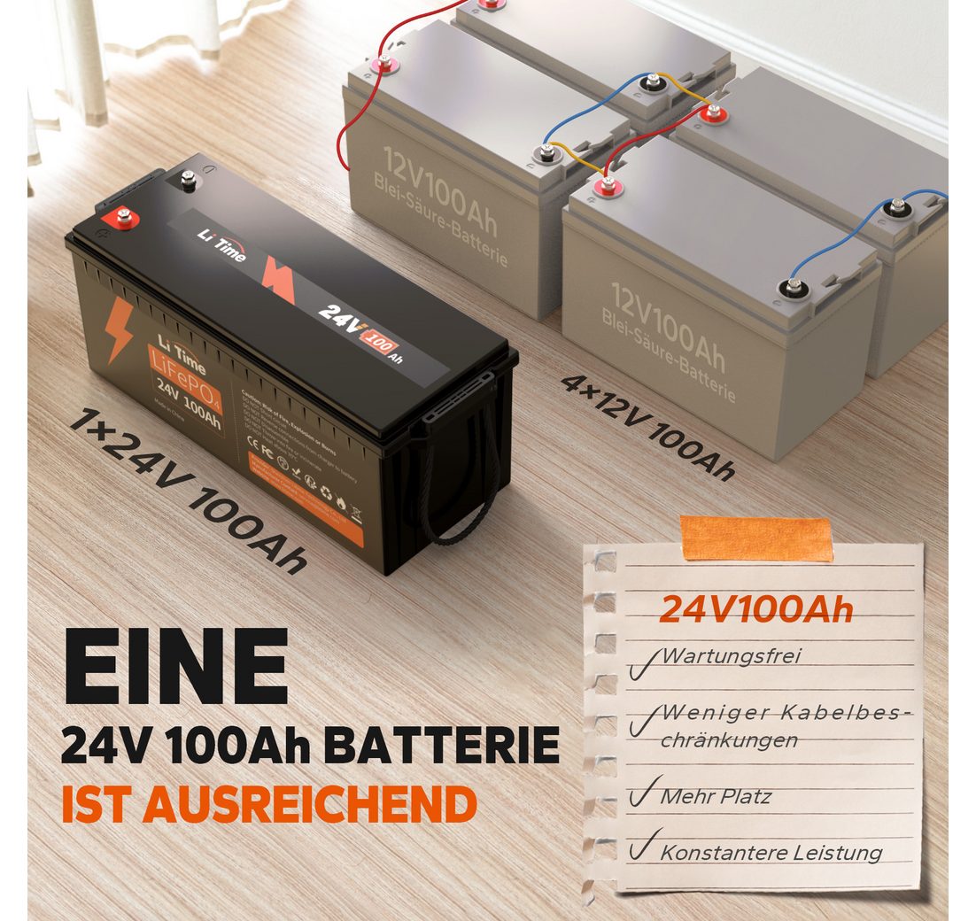 Stromspeicher für Solaranlage