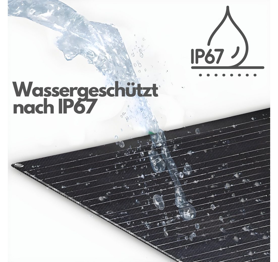 wetterfest