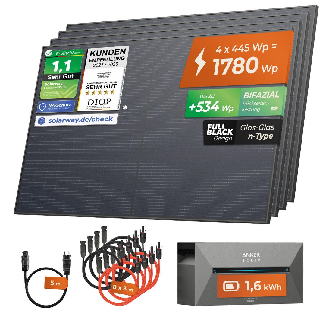 6 kWh Anker 2 Pro Speicher