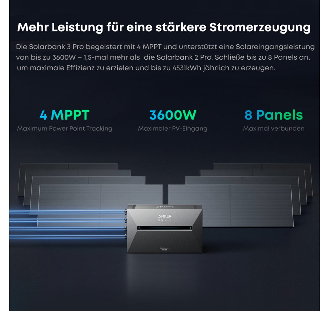 (mit optionaler BP2700 Erweiterungsakku)