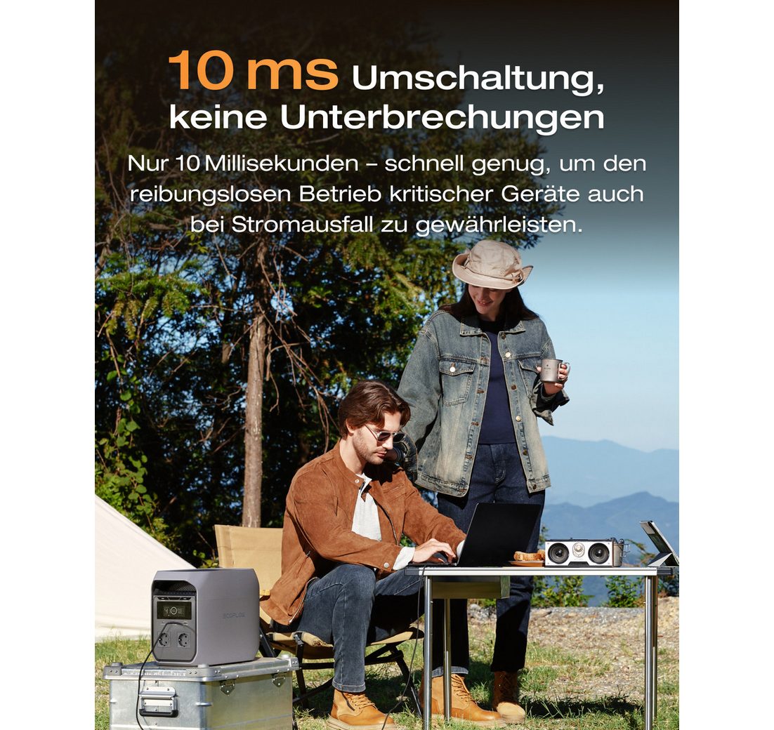 LFP mit 4 000 Zyklen bis 80 % Kapazität
