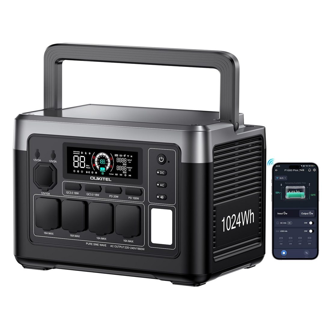 OUKITEL Stromerzeuger P1000E Plus 1800W/1024Wh Tragbare Powerstation