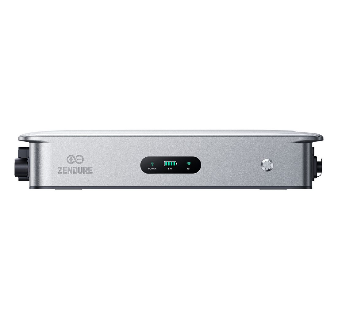 IP65