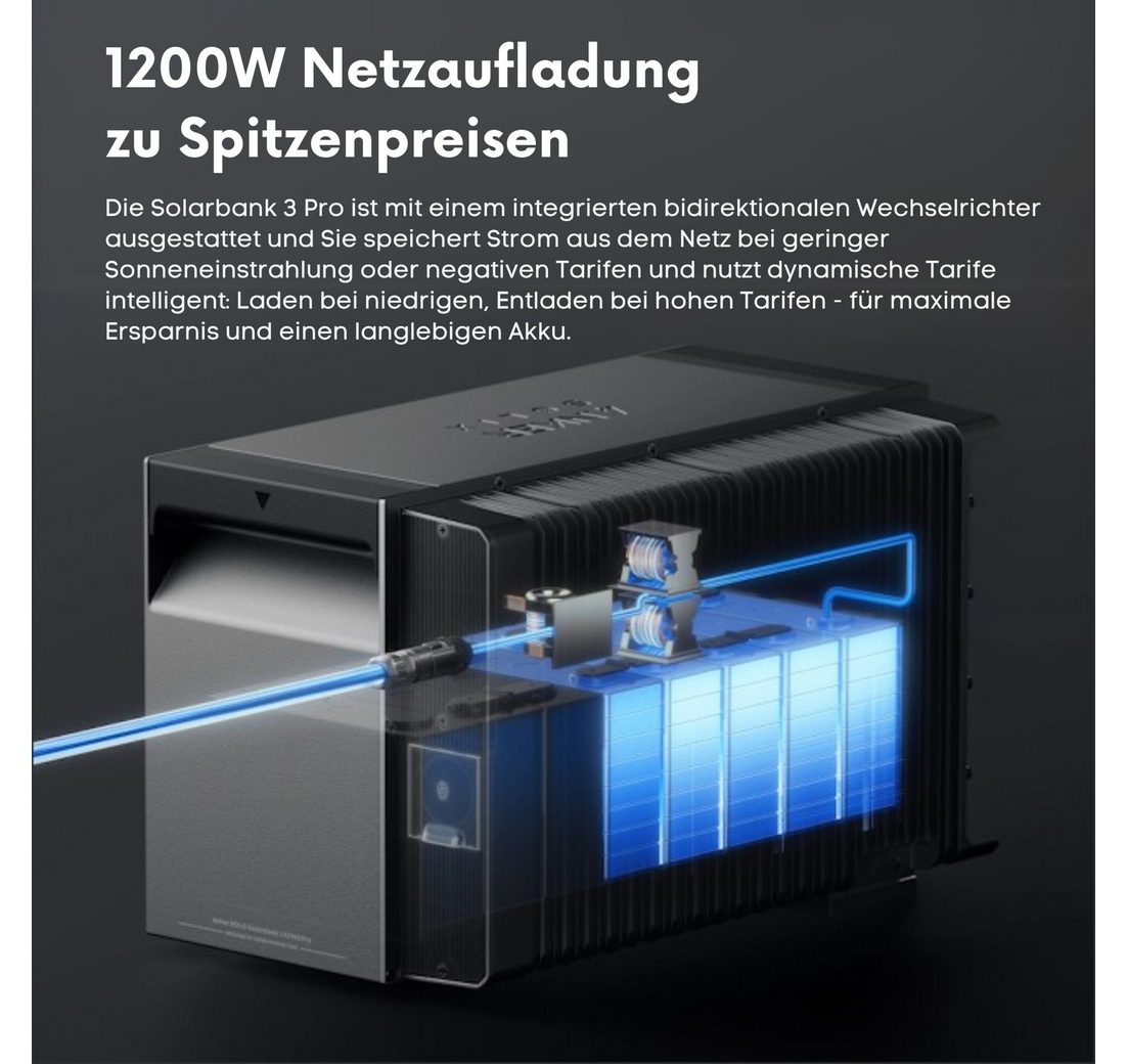 668kWh)
