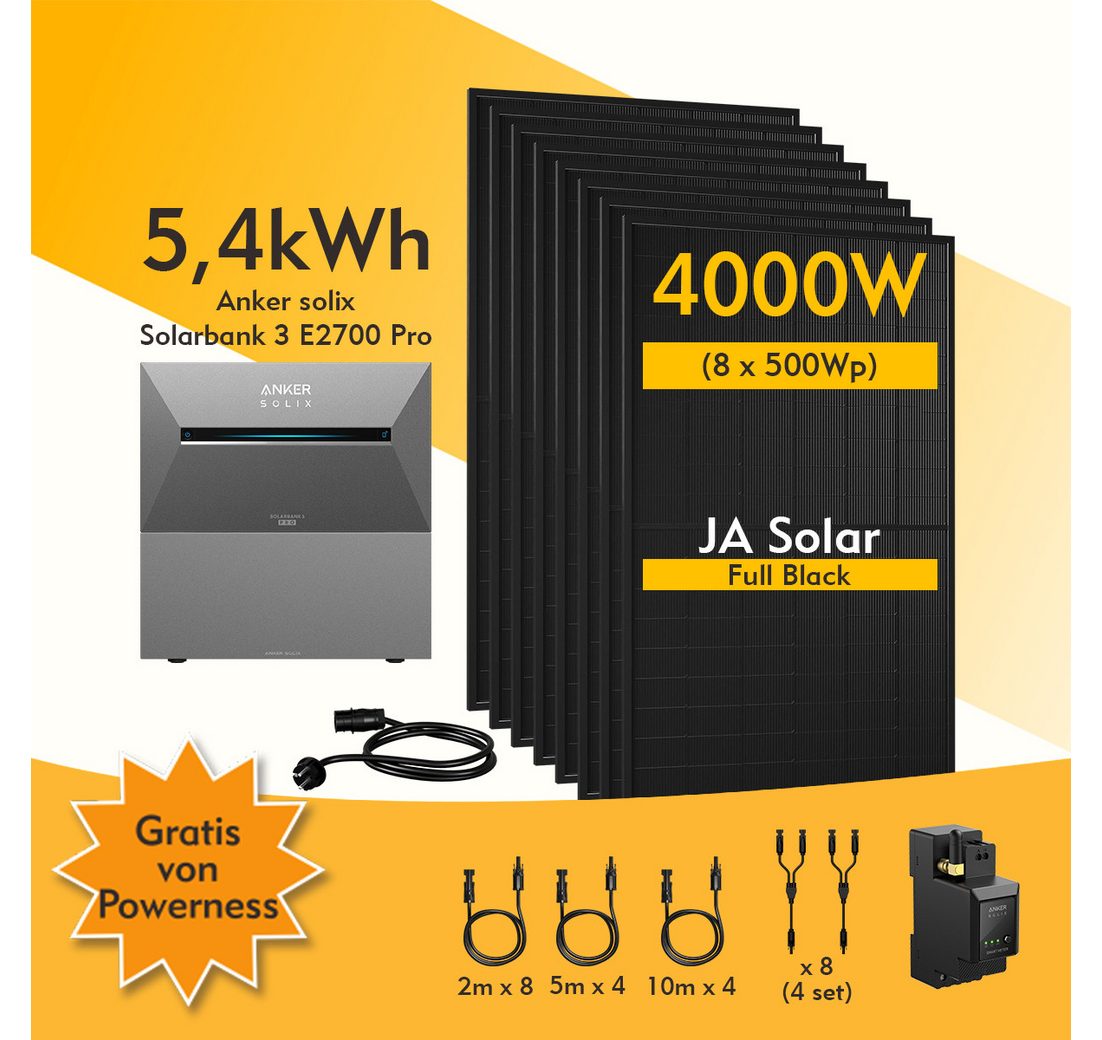Anker Balkonkraftwerk 4000W Anker SOLIX Solarbank 3 E2700 Pro mit Smart Meter
