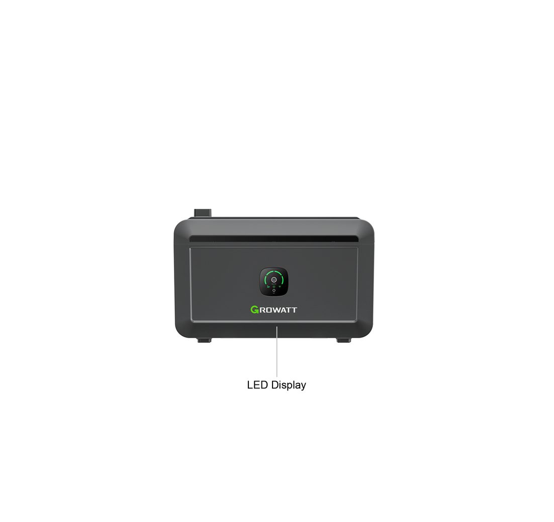 mit NEO 800W Microinverter