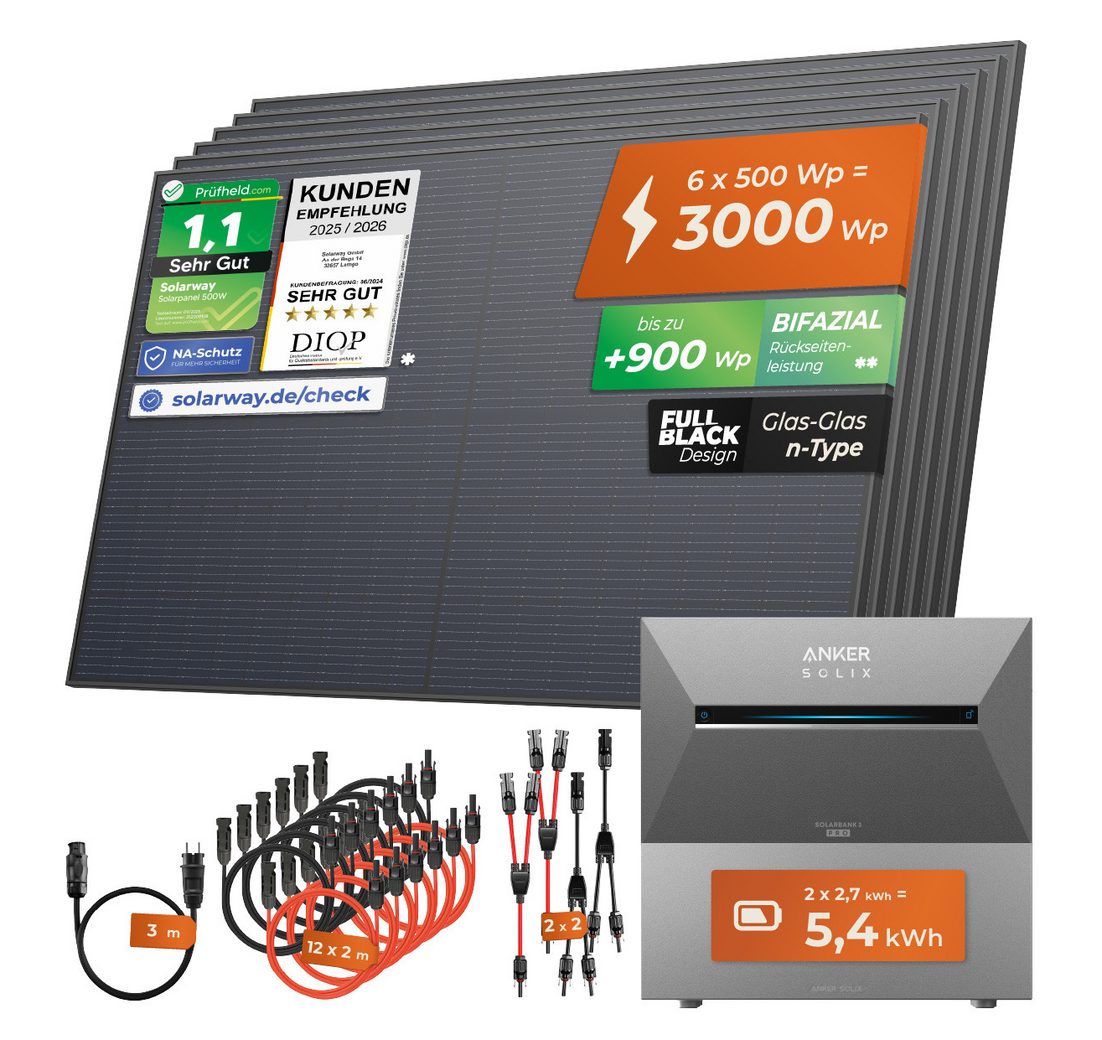 4 kWh Anker