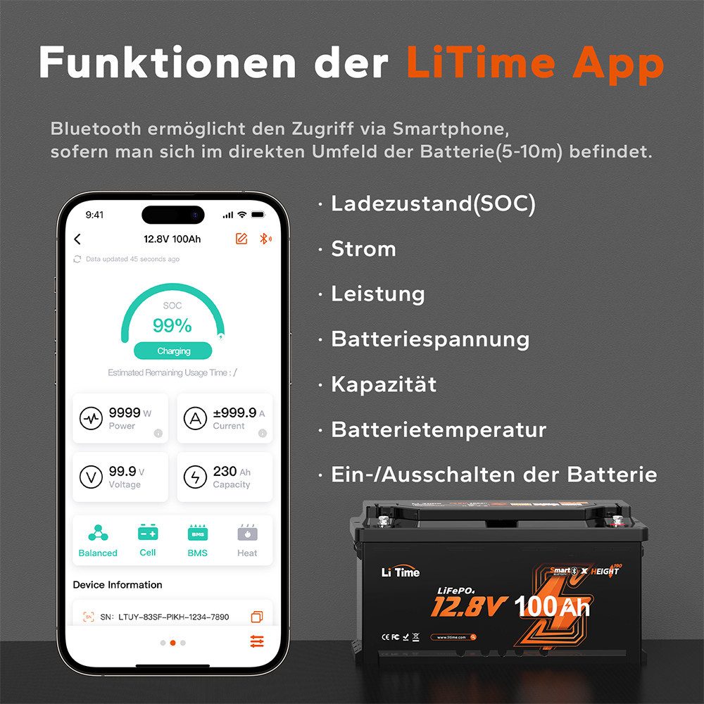 geeignet für Wohnmobile